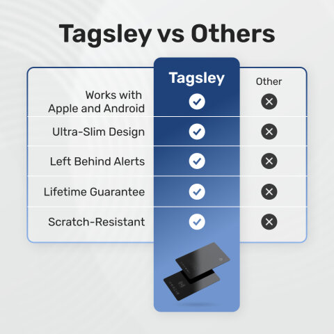 Tagsley image